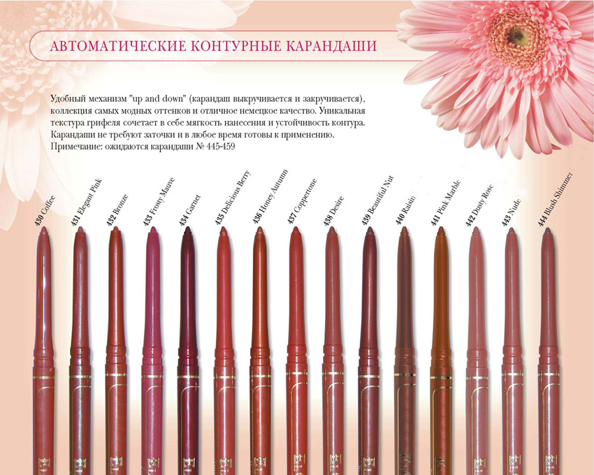 Автоматический карандаш для губ EL Corazon, Эль Коразон карандаш автомат